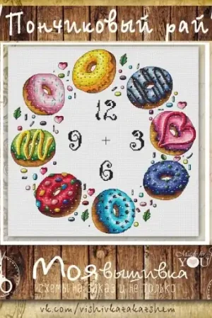 Donuts Paradise Cross Stitch Pattern Shop Now
