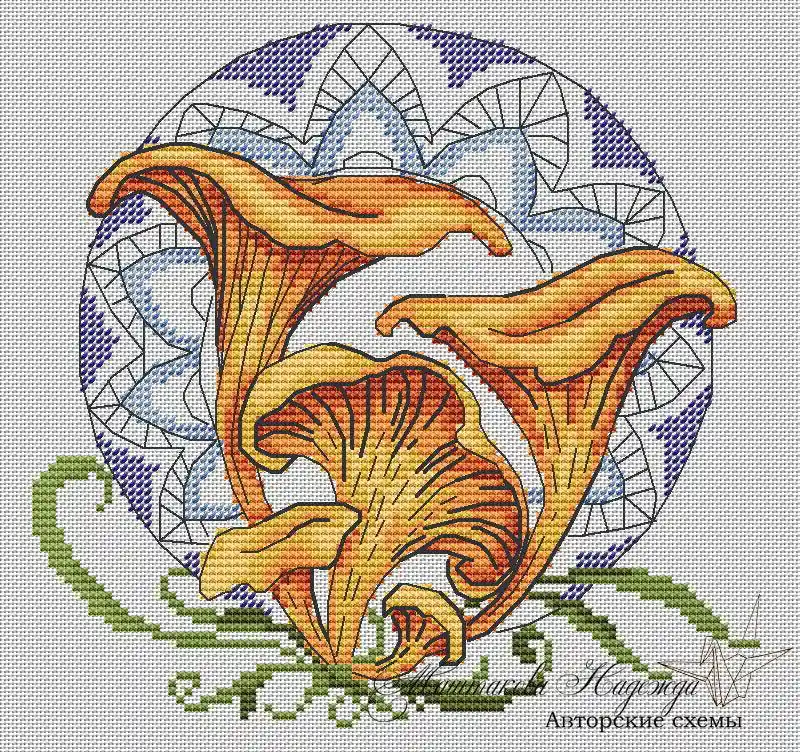 Direct From Factory Mushroom. Chanterelle - PDF Cross Stitch Pattern