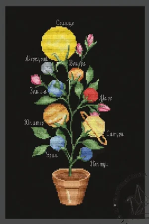 Buy Online Solar System - PDF Cross Stitch Pattern