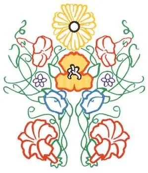 Floral Scene Embroidery Design Top Pick